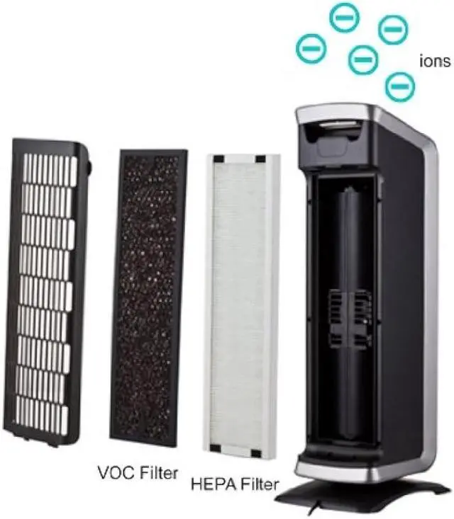 Alt view image 3 of 4 - SPT AC-2062G Tower HEPA/VOC Air Cleaner with ionizer