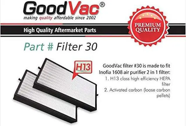 Alt view image 2 of 4 - GoodVac H13 True HEPA 2-Pack Replacement Filter Kit Compatible with Inofia 1608 (PM1608)