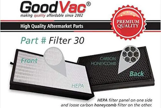 Alt view image 3 of 4 - GoodVac H13 True HEPA 2-Pack Replacement Filter Kit Compatible with Inofia 1608 (PM1608)