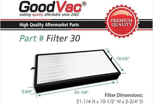 Alt view image 4 of 4 - GoodVac H13 True HEPA 2-Pack Replacement Filter Kit Compatible with Inofia 1608 (PM1608)