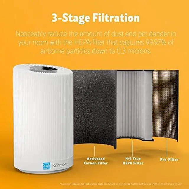 Alt view image 3 of 5 - Kenmore PM1005 Air Purifier with H13 True HEPA Filter, Covers Up to 850 Sq.Foot, 25db SilentClean 3-Stage HEPA Filtration System for Office & Bedroom