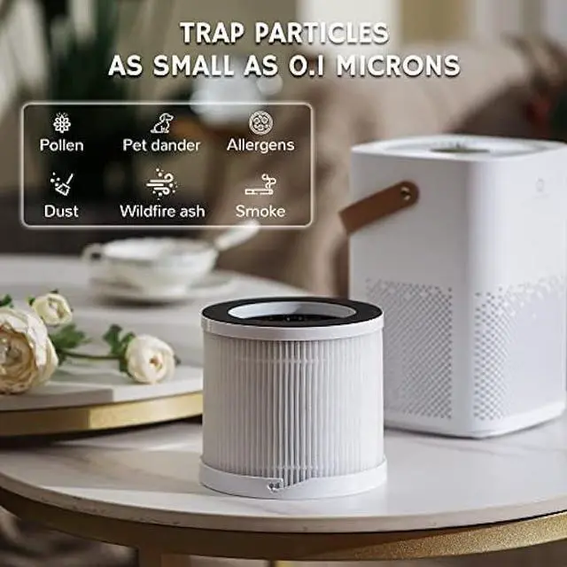 Alt view image 3 of 7 - Airthereal ADH70 HEPA Filter Air Purifier for Desktop, Bedroom and Car with Sleep Mode, Removes Allergies, Dust, Pollen, Smoke and Odor, Type-C USB power cable, Day Dawning, White