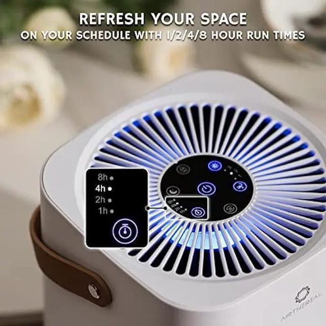 Alt view image 4 of 7 - Airthereal ADH70 HEPA Filter Air Purifier for Desktop, Bedroom and Car with Sleep Mode, Removes Allergies, Dust, Pollen, Smoke and Odor, Type-C USB power cable, Day Dawning, White