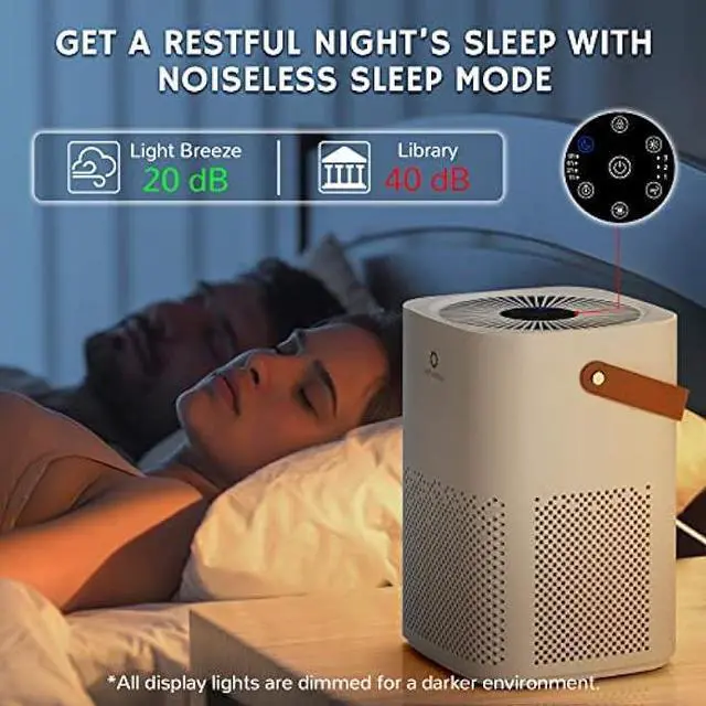 Alt view image 6 of 7 - Airthereal ADH70 HEPA Filter Air Purifier for Desktop, Bedroom and Car with Sleep Mode, Removes Allergies, Dust, Pollen, Smoke and Odor, Type-C USB power cable, Day Dawning, White