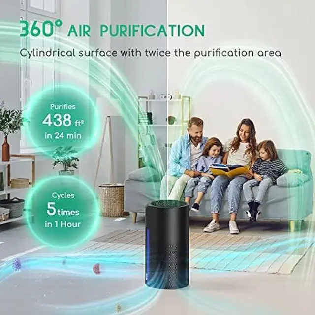 Alt view image 4 of 6 - Air Purifier with Humidifier Combo, 2 in 1 Afloia HEPA H13 3-Stage Filters for Bedroom Pets Hair Smoker Odors, Evaporative Humidifier, Auto Shut Off, Quiet Air Cleaner with Seven Color Light, Black
