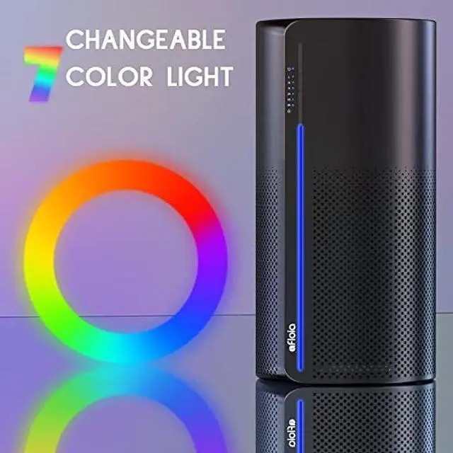 Alt view image 5 of 6 - Air Purifier with Humidifier Combo, 2 in 1 Afloia HEPA H13 3-Stage Filters for Bedroom Pets Hair Smoker Odors, Evaporative Humidifier, Auto Shut Off, Quiet Air Cleaner with Seven Color Light, Black