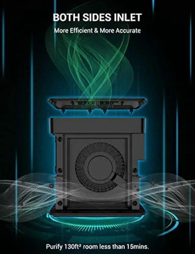 Alt view image 5 of 6 - HEPA Air Purifier for Home, Elechomes P1801 Air Cleaner with Auto Mode, Air Quality Sensor, Removes 99.97% Dust Smoke Pet Dander, 22dB Ultra-Quiet, White