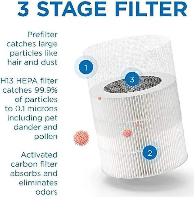 Alt view image 4 of 5 - Medify Air MA-14 Air Purifier with H13 True HEPA Filter | 200 sq ft Coverage | for Allergens, Wildfire Smoke, Dust, Odors, Pollen, Pet Dander | Quiet 99.7% Removal to 0.1 Microns | White, 1-Pack
