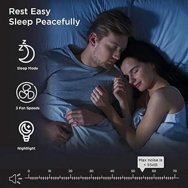 Alt view image 5 of 5 - Medify Air MA-14 Air Purifier with H13 True HEPA Filter | 200 sq ft Coverage | for Allergens, Wildfire Smoke, Dust, Odors, Pollen, Pet Dander | Quiet 99.7% Removal to 0.1 Microns | White, 1-Pack