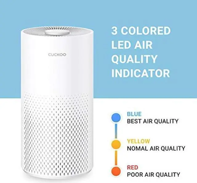 Alt view image 6 of 6 - CUCKOO Air Purifier with 3-Stage H13 True HEPA Filter for Bedroom and Office (227 sq. ft.), Activated Carbon Filters 99.97% Odors, Smoke, Dust, Pollen, Pet Dander, Modes, LED, White, CAC-10510FW
