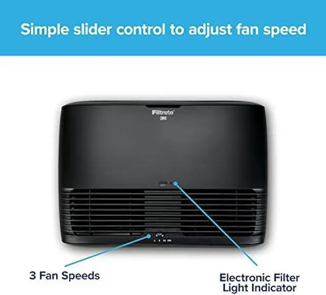 Alt view image 4 of 5 - Filtrete Room Air Purifier Table Top Device FAP-TT-ADH with HEPA-Type Air Filter, Designed for Small rooms up to 80 sq. ft.