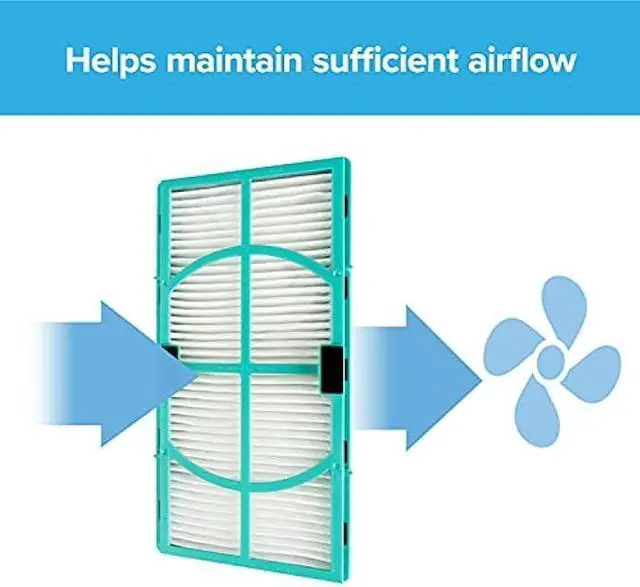 Alt view image 5 of 5 - Filtrete Room Air Purifier Table Top Device FAP-TT-ADH with HEPA-Type Air Filter, Designed for Small rooms up to 80 sq. ft.