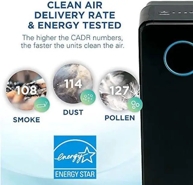 Alt view image 3 of 5 - Germ Guardian AC5300B 28 3-in-1 True HEPA Filter Air Purifier for Home, Large Rooms, UV-C Light Kills Germs, Filters Allergies, Smoke, Dust, Pet Dander, & Odors, 5-Yr Wty, GermGuardian, Black
