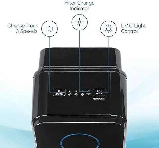 Alt view image 5 of 5 - Germ Guardian AC5300B 28 3-in-1 True HEPA Filter Air Purifier for Home, Large Rooms, UV-C Light Kills Germs, Filters Allergies, Smoke, Dust, Pet Dander, & Odors, 5-Yr Wty, GermGuardian, Black