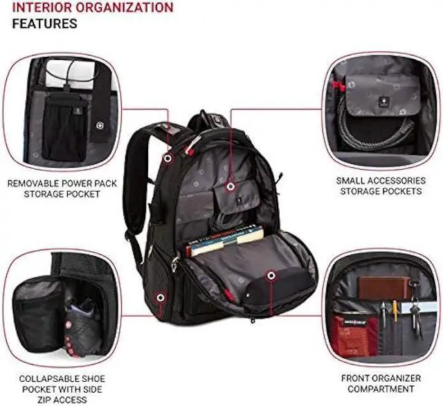 Alt view image 4 of 6 - SwissGear Unisex-Adult 5358 USB ScanSmart Laptop Backpack, Black Dot, Large