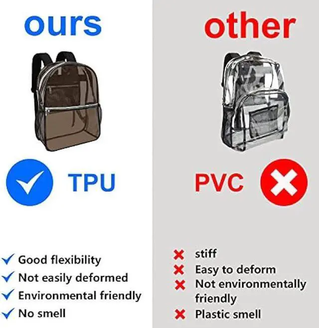 Alt view image 4 of 6 - Neurora Clear Backpack Heavy Duty TPU Transparent Backpack for Sports,Work,Security Travel.