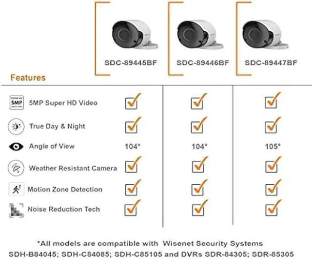 Alt view image 4 of 7 - Wisenet SDC-89445BF 5MP CCTV Surveillance Weatherproof Bullet Security Camera 82ft IR Distance Plastic Housing 3.6mm Lens 104° Wide Angle (Quad Pack)