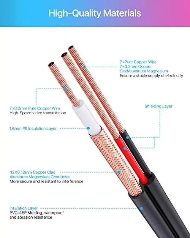 Alt view image 5 of 6 - ZOSI 4 Pack 150ft (45 Meters) All-in-One Video Power Cable, BNC Extension Surveillance Camera Cables for Video Security DVR Camera Systems (Included 4X BNC Connectors and 4X RCA Adapters)-Black Color