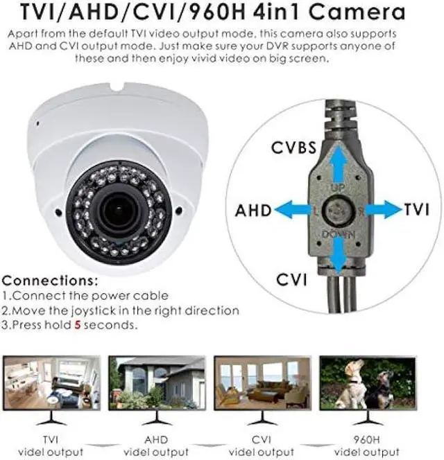 Alt view image 2 of 7 - Vonnision 5MP 4MP Dome Super Hybrid Security Camera 4in1 TVI/CVI/AHD/960H CCTV Surveillance Security Camera 2.8-12mm Varifocal Lens Waterproof Day&Night Vision Outdoor/Indoor 98ft IR Camera White