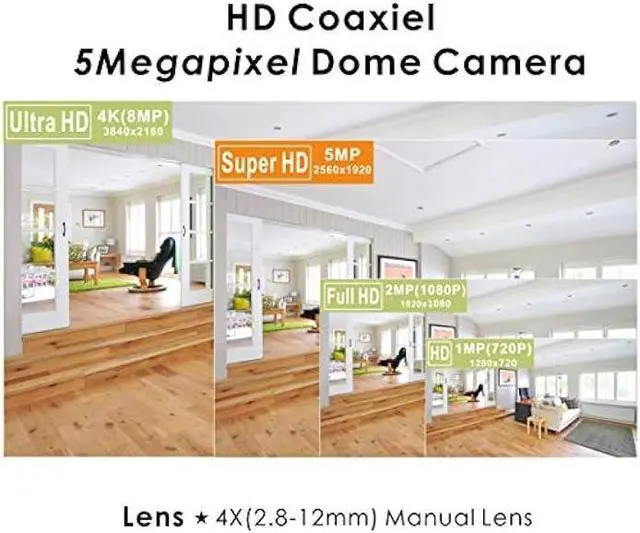 Alt view image 5 of 7 - Vonnision 5MP 4MP Dome Super Hybrid Security Camera 4in1 TVI/CVI/AHD/960H CCTV Surveillance Security Camera 2.8-12mm Varifocal Lens Waterproof Day&Night Vision Outdoor/Indoor 98ft IR Camera White