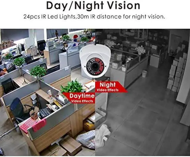 Alt view image 4 of 7 - Vonnision 5MP 4MP Dome Super Hybrid Security Camera 4in1 TVI/CVI/AHD/960H CCTV Surveillance Security Camera 2.8-12mm Varifocal Lens Waterproof Day&Night Vision Outdoor/Indoor 98ft IR Camera White