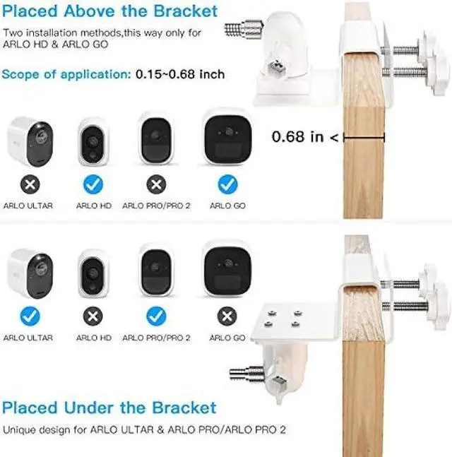 Alt view image 4 of 7 - HOLACA Gutter Mount for Arlo Pro 4 eufyCam 2C Pro E and 2 E20 E40 L20,Arlo Essential,Arlo Pro 2,Arlo Pro 3,Wyze Cam Outdoor,Arlo GO,Arlo Ultra Ultra 2,Arlo Light and Solar Panel(2 Pack, White)