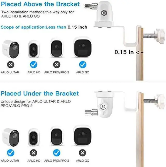 Alt view image 5 of 7 - HOLACA Gutter Mount for Arlo Pro 4 eufyCam 2C Pro E and 2 E20 E40 L20,Arlo Essential,Arlo Pro 2,Arlo Pro 3,Wyze Cam Outdoor,Arlo GO,Arlo Ultra Ultra 2,Arlo Light and Solar Panel(2 Pack, White)