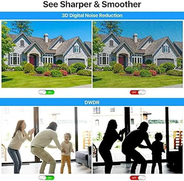 Alt view image 6 of 6 - ZOSI 4 Pack 2.0MP HD 1080P Security Cameras Kit TVI/CVI/AHD Indoor Outdoor 80ft Day Night Vision CCTV Dome Home Cameras For 720P/1080N/1080P/5MP/4K HD-TVI AHD CVI Analog DVR Systems(White)