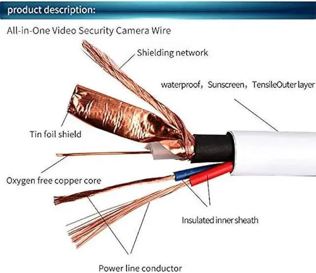 Alt view image 5 of 7 - Tainston 2 Pack 100 Feet BNC Video Power Cable,BNC Extension Wire Pre-Made All-in-One Video Security Camera Wire with Connectors for CCTV Camera DVR Surveillance System