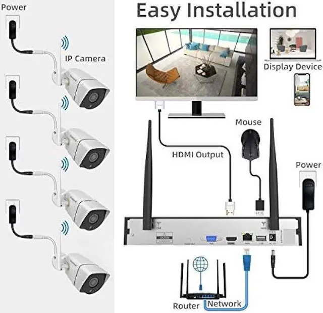 Alt view image 2 of 7 - Security Camera System Wireless,Firstrend 1080P 8CH Wireless Home Security Systems with 4pcs 2MP Full HD Cameras 1TB HDD Night Vision Motion Detection Free App for Indoor Outdoor Video Surveillance