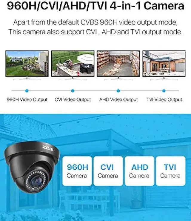 Alt view image 5 of 6 - ZOSI 1080P HD Security Camera Indoor Outdoor,1920TVL 2.0MP 4-in-1 HD TVI/CVI/AHD/CVBS CCTV Camera,Weatherproof,80ft IR Night Vision,for 960H,720P,1080P,5MP,4K Analog Home Surveillance DVR System