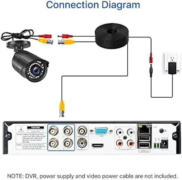 Alt view image 5 of 6 - ZOSI 2MP HD 1080p 1920TVL Security Camera Outdoor Indoor (Hybrid 4-in-1 HD-CVI/TVI/AHD/960H Analog CVBS), 36PCS LEDs,120ft IR Night Vision,105° View Angle Surveillance CCTV Bullet CameraBlack Color)