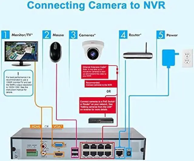 Alt view image 6 of 6 - Anpviz 4MP PoE IP Turret Camera with Microphone/Audio, IP Security Camera Outdoor Indoor, Night Vision 50ft, Waterproof IP66, 108° Wide Angle 2.8mm Lens, 24/7 Recording
