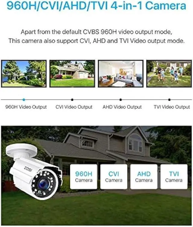 Alt view image 2 of 6 - ZOSI 1080P 2.0MP HD 1920TVL Hybrid 4-in-1 TVI/CVI/AHD/960H CVBS CCTV Security Camera Indoor Outdoor, 80ft Night Vision,Aluminum Metal Cam, For 960H,720P,1080P,5MP,4K analog Surveillance DVR (White)
