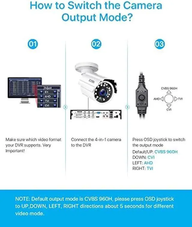 Alt view image 4 of 6 - ZOSI 1080P 2.0MP HD 1920TVL Hybrid 4-in-1 TVI/CVI/AHD/960H CVBS CCTV Security Camera Indoor Outdoor, 80ft Night Vision,Aluminum Metal Cam, For 960H,720P,1080P,5MP,4K analog Surveillance DVR (White)