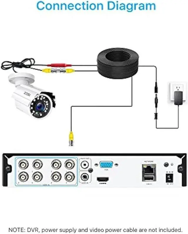 Alt view image 5 of 6 - ZOSI 1080P 2.0MP HD 1920TVL Hybrid 4-in-1 TVI/CVI/AHD/960H CVBS CCTV Security Camera Indoor Outdoor, 80ft Night Vision,Aluminum Metal Cam, For 960H,720P,1080P,5MP,4K analog Surveillance DVR (White)