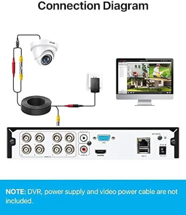 Alt view image 6 of 6 - ZOSI 2MP 1920TVL Hybrid 4 in 1 TVI CVI AHD CVBS Security Camera,1080P HD Weatherproof Outdoor Indoor Surveillance Cam,Night Vision,For 960H,720P,1080P,5MP,4K analog DVR - White
