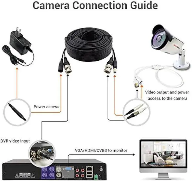 Alt view image 4 of 7 - TIGERSECU Super HD 1080P Hybrid 4-in-1 Security Camera with OSD Switch, for TVI/CVI/AHD/D1 DVR, Weatherproof for Indoor/Outdoor Use (Power Supply and Coaxial Cable Sold Separately)