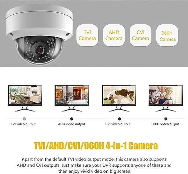 Alt view image 4 of 7 - 5MP Analog Coax Dome TVI CVI CCTV Surveillance Security Camera, 2.8mm 100° Wide Viewing Angle, 65ft IR Night Vision, Outdoor, Full Metal Housing, ONLY Compatible with 4MP, 5MP and 8MP DVR