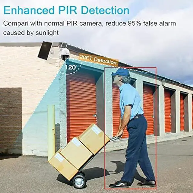 Alt view image 5 of 6 - 4G LTE Cellular Solar Security Camera Outdoor Wireless, GENBOLT 8W 15600mAh Battery Operated Surveillance Camera No WiFi, PTZ IP Camera System with SIM Card, PIR Siren Alarm with Humanoid Detection