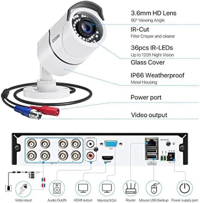 Alt view image 5 of 6 - ZOSI 8CH 3K Lite Home Security Camera System Outdoor with 1TB HDD,AI Human/Vehicle Detection,120ft Night Vision,H.265+ 8 Channel Wired DVR with 4pcs 1080P Weatherproof CCTV Cameras,for 24/7 Recording