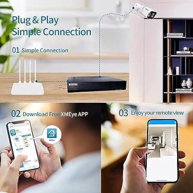 Alt view image 3 of 7 - WESECUU Poe Security Camera, IP Camera, CCTV Camera, Surveillance Camera, Poe Camera Only Match POE Security Camera System with Motion Sensor, Phone app, Floodlight, Audio, Outdoor, Indoor