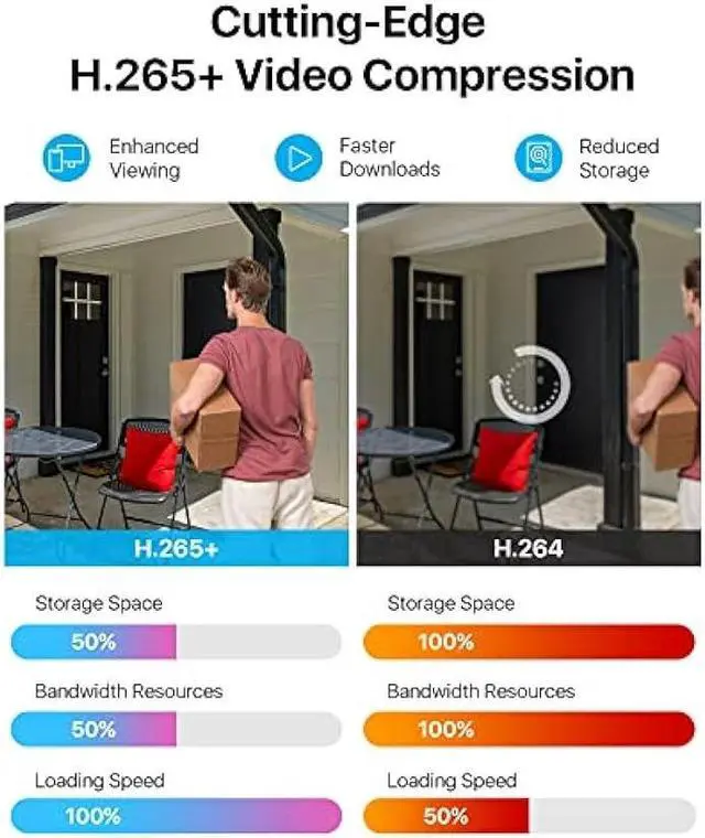 Alt view image 6 of 6 - ZOSI H.265+ Full 1080p Home Security Camera System Outdoor Indoor, 5MP-Lite CCTV DVR 8 Channel with Hard Drive 1TB and 4 x 1080p Weatherproof Surveillance Camera with 80ft Night Vision, Motion Alerts
