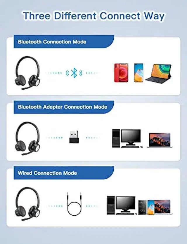 Alt view image 6 of 6 - New bee Wireless Headset Bluetooth Headset with Noise Cancelling Microphone 20hrs Talk time & Mute Button for Work/PC/Office/Zoom/Skype (Include USB Dongle)