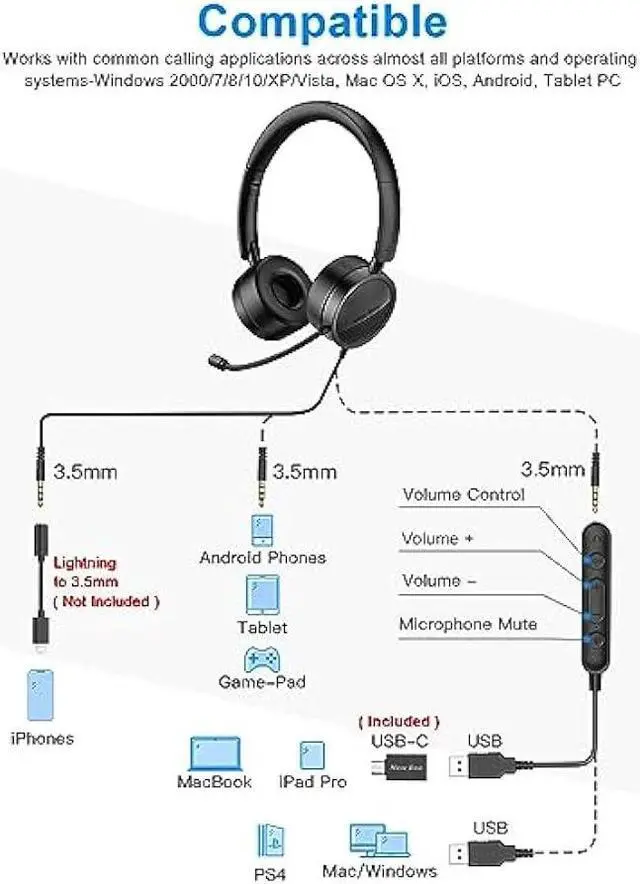 Alt view image 4 of 6 - New bee USB Headset Computer Headset in-Line Call Controls Office Headset with Noise Cancelling Micphone Call Center Headset for Skype, Zoom, Laptop, Phone, PC, Tablet, Home with USB-C Adapter