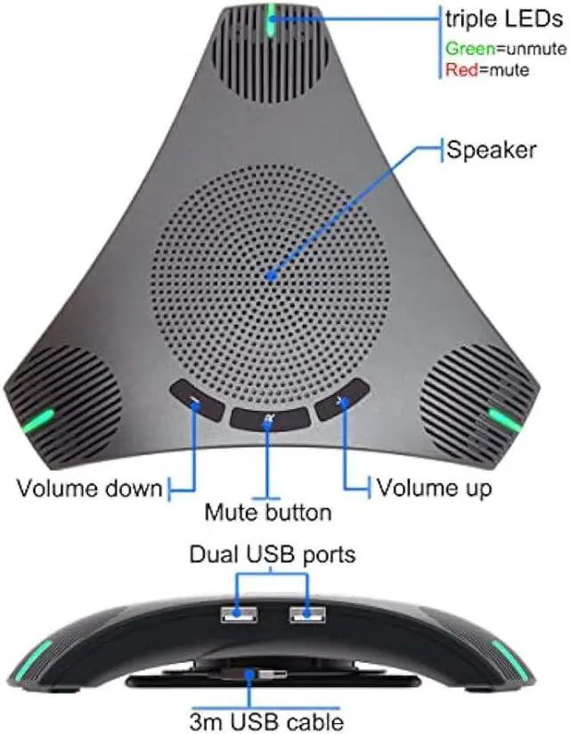 Alt view image 6 of 6 - Conference Speaker and Microphone, 360° Omnidirectional USB Speakerphone Microphone with USB Hub, Noise Reduction/Echo Cancellation Computer Microphone for 8-10 People Business Conference, Home Office