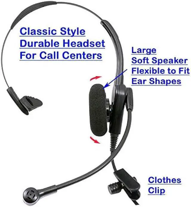 Alt view image 3 of 7 - INNOTALK Cost Effective USB Computer Headset, Durable Call Center Headset for Softphone of Teams, Skype for Business, Cisco Jabber Etc