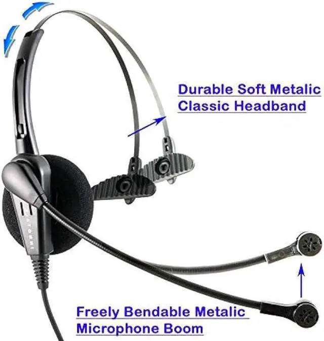 Alt view image 5 of 7 - INNOTALK Cost Effective USB Computer Headset, Durable Call Center Headset for Softphone of Teams, Skype for Business, Cisco Jabber Etc