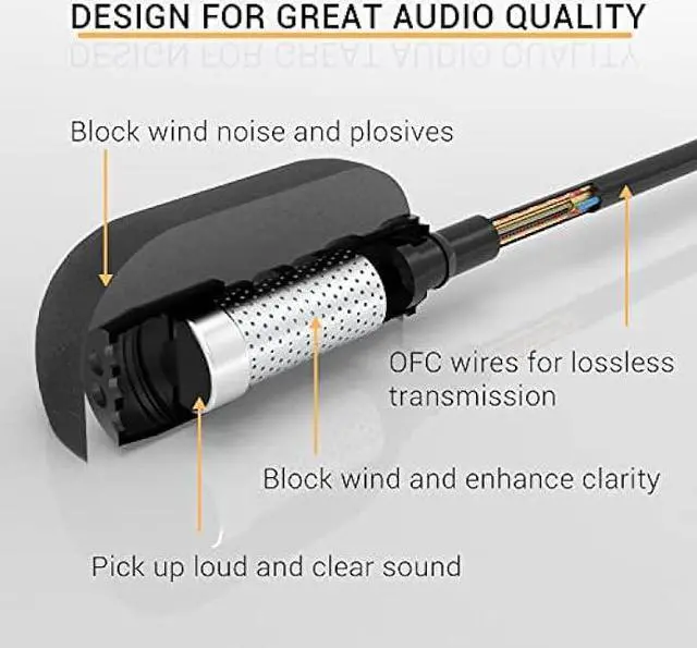 Alt view image 4 of 6 - Cubilux USB Type C Microphone, External Lavalier Lapel Clip MIC Compatible with Samsung Galaxy Note 20/10, S23/S22 Ultra S21/S20 Tab S8/S7/S6, iPad Pro/Air 5 4/Mini 6, Pixel 7/6 Pro 6a 5 4XL, 10 Feet