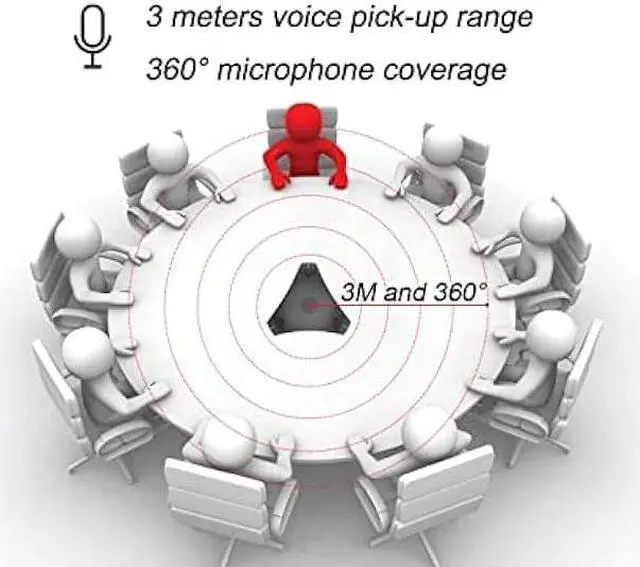 Alt view image 3 of 6 - Matosio Octopus Loudspeaker & Telephone Conference Microphone 360° Omnidirectional Microphone Plug and Play USB for Meeting Room or Office